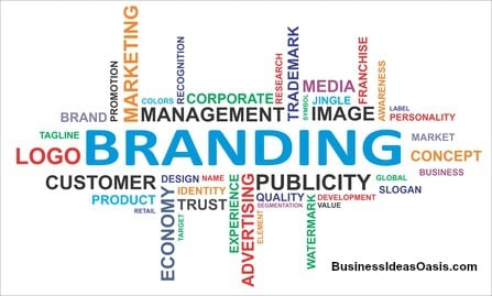 Four Steps to Choose a Winning Name for Your Brand
