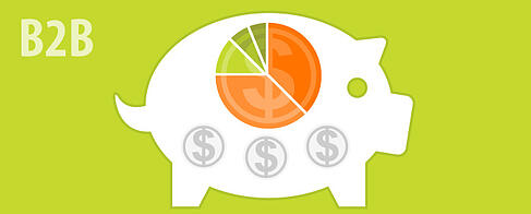 b2b-marketing-results