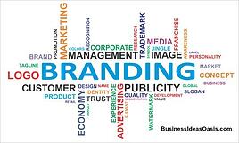 Branding word cloud