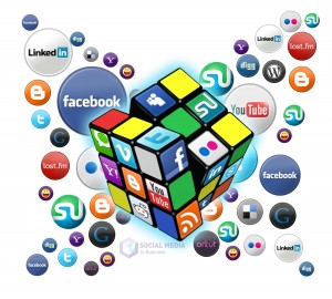 The Pros and Cons Of Social Media Marketing In B2B