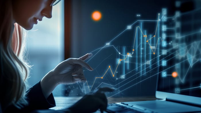 B2B marketing strategy