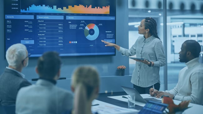 b2b digital marketing agency